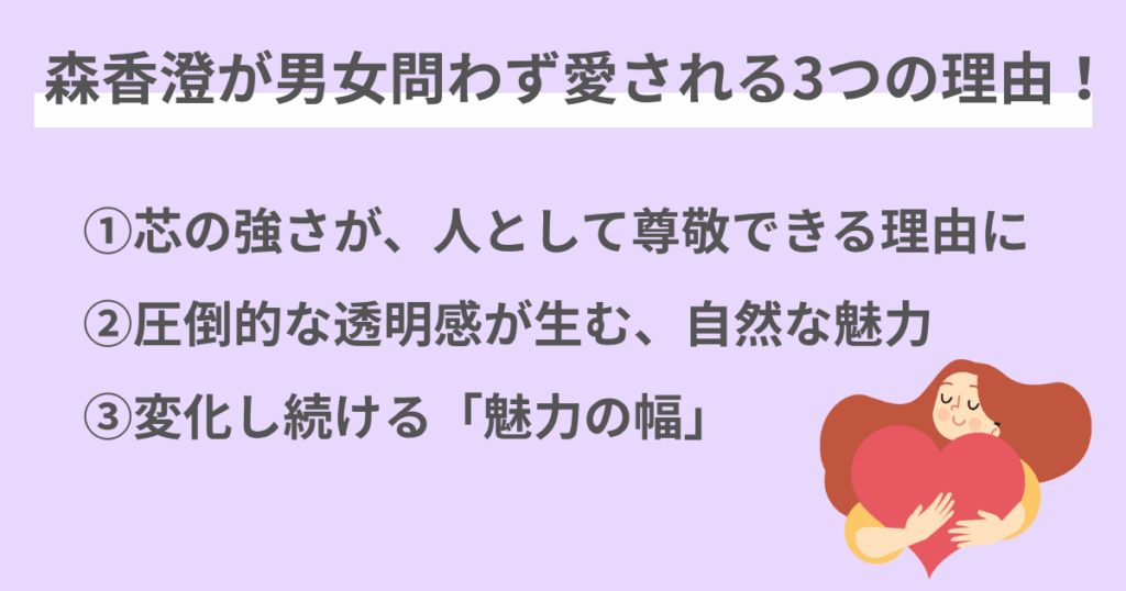 森香澄,可愛い,きつねダンス
