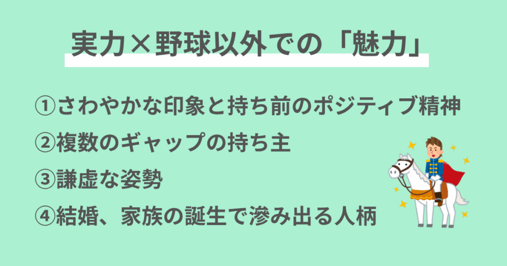 大谷選手,スゴさ,初心者向け